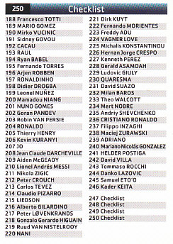 Checklist 4 2007/08 Panini Champions League #250